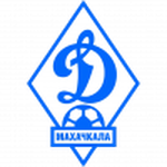 Логотип Динамо Махачкала