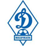 Логотип Динамо Махачкала
